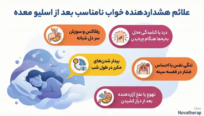 علائم هشداردهنده خواب نامناسب بعد از اسلیو معده